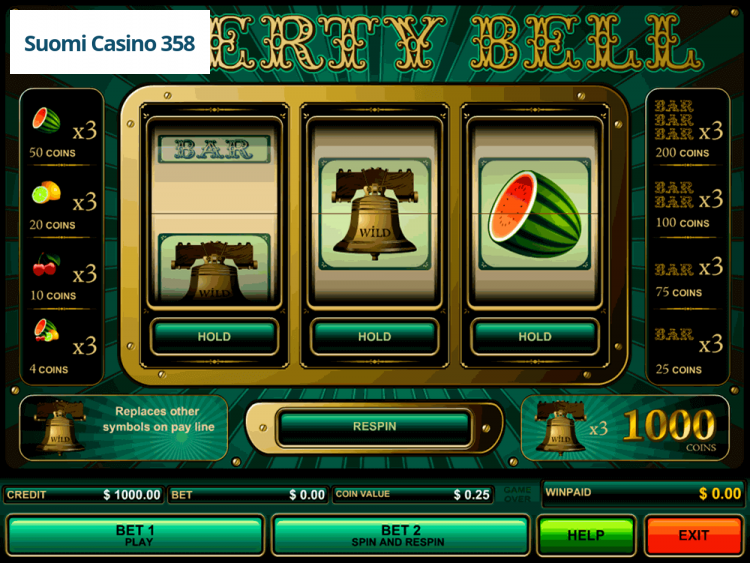 Free slot machine games to play with no down-load