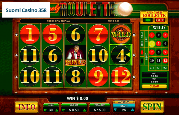 Free info on how to win slot machine