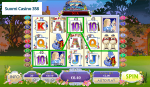 Adventures in Wonderland