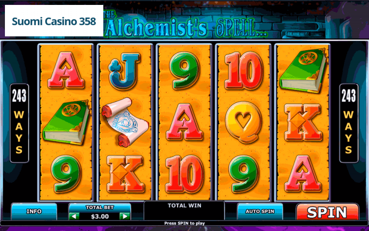 Alchemist’s Spell