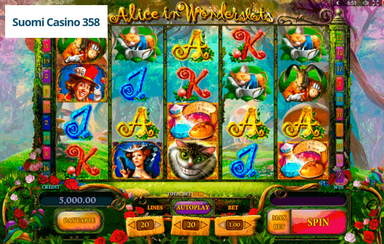 Alice in Wonderslots
