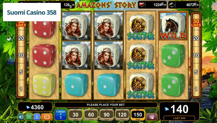 Amazons Story