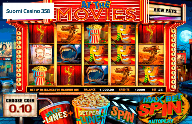 ᐉ At The Movies Pelit 〚2023〛 Arvostelu | Demopeli At The Movies (Elokuvissa)