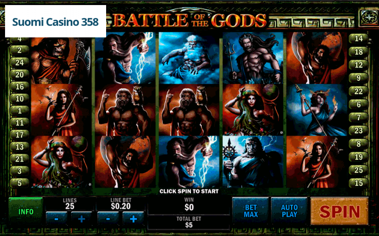 Battle of The Gods
