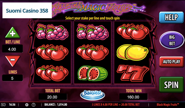Black Magic Fruits