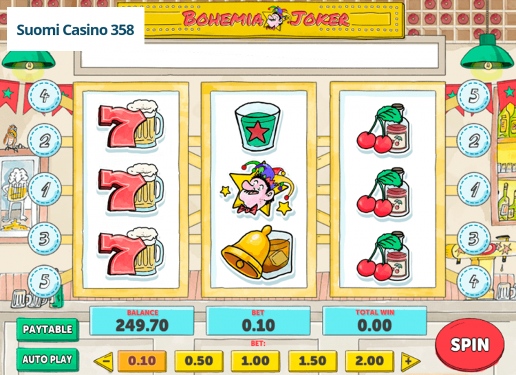 Bohemia Joker