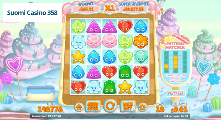 Candy Kingdom