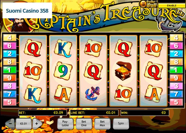 Captains Treasure