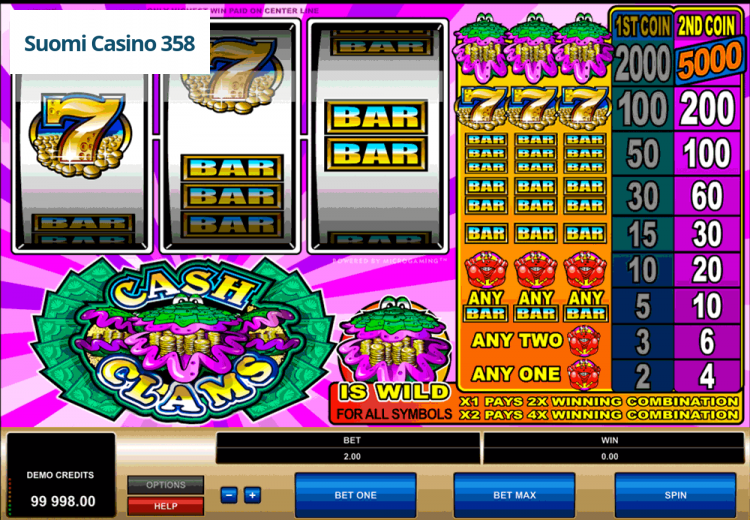 Cash Clams
