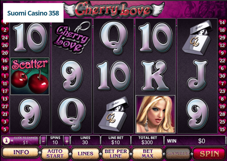 Cherry Love