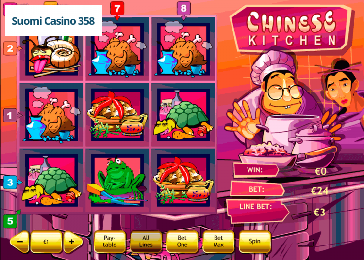 Chinese Kitchen