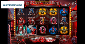 Circus of Horror