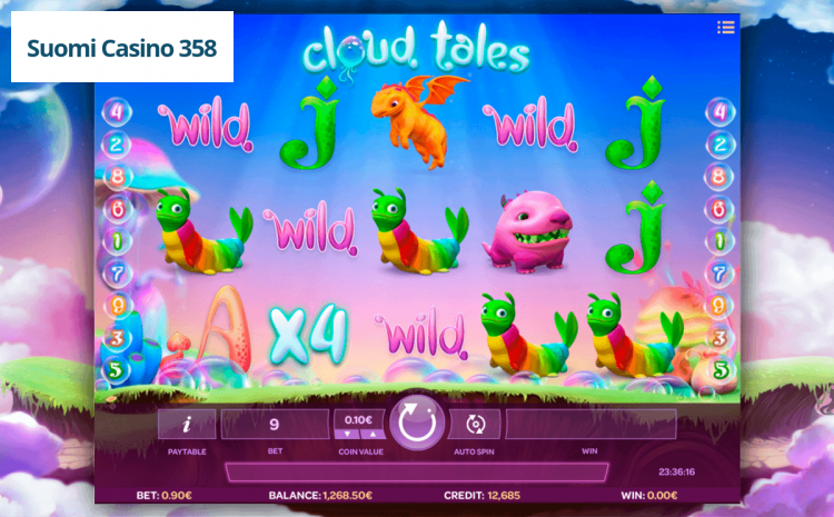 Cloud Tales
