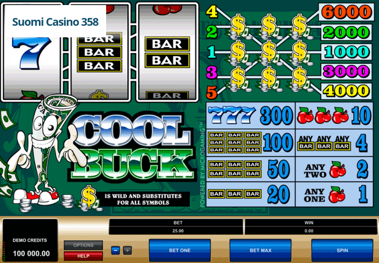 Cool Buck