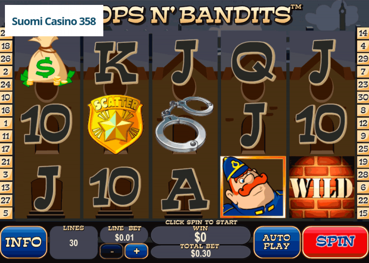 Cops N’ Bandits
