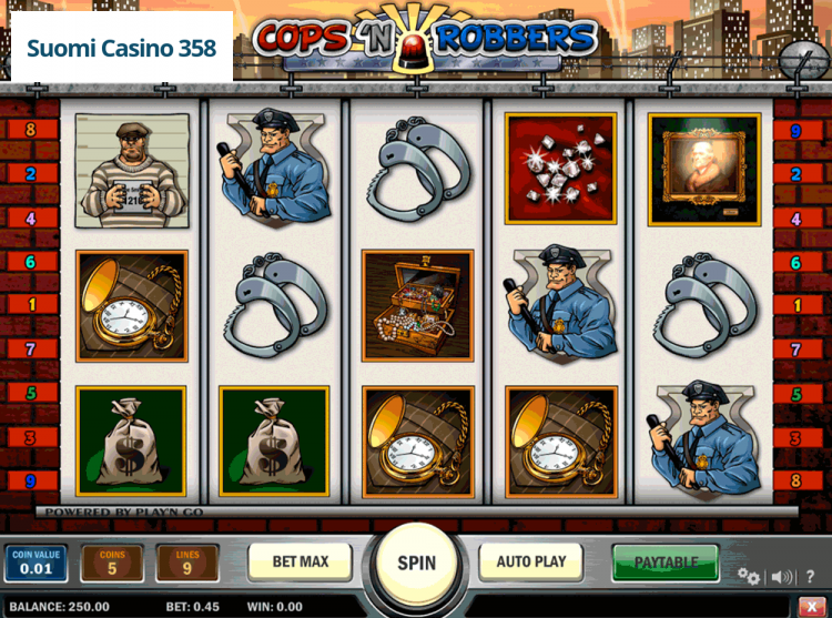 Cops ‘n Robbers