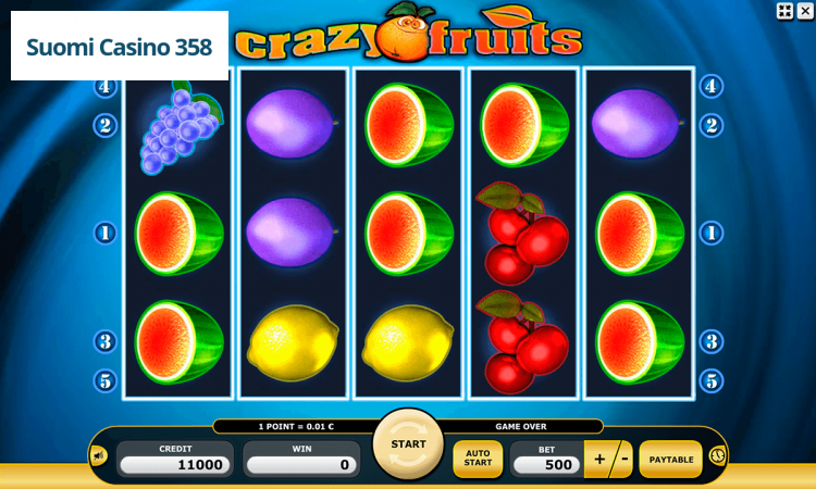 Crazy Fruits