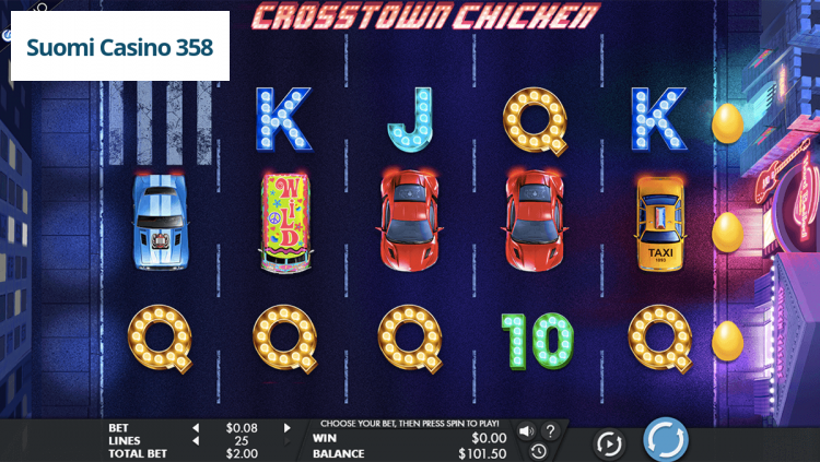Crosstown Chicken