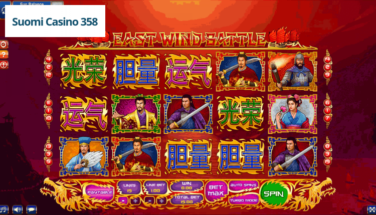 East Wind Battle