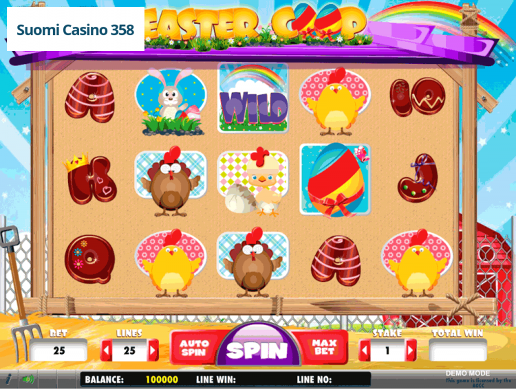 Easter Coop
