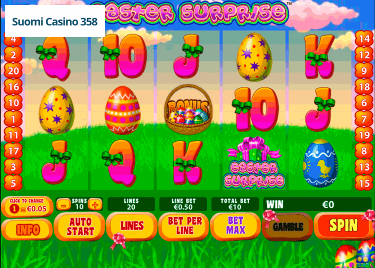 Easter Surprise