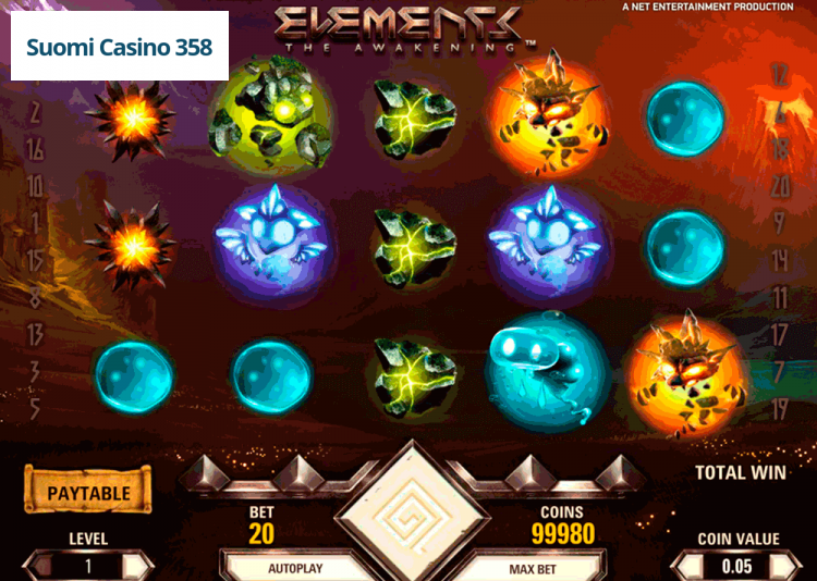 Elements