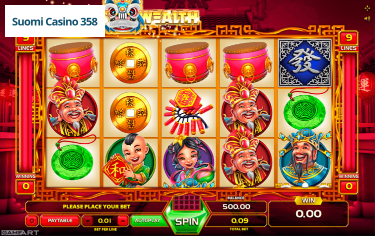 Emperors Wealth
