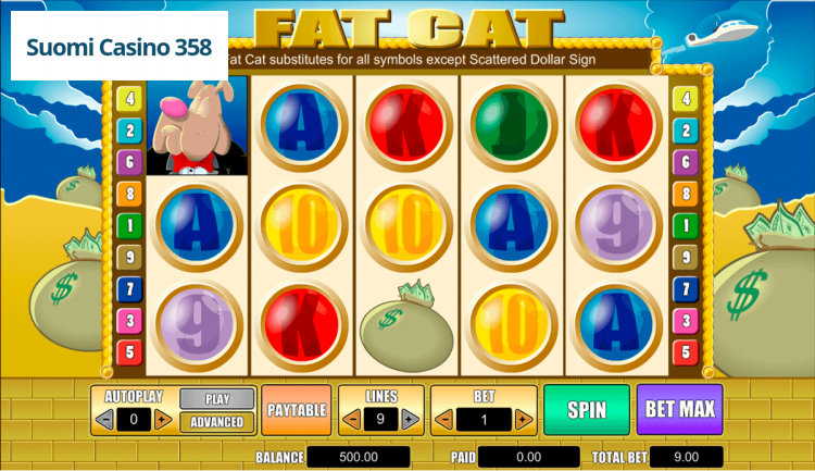 Fat Cat