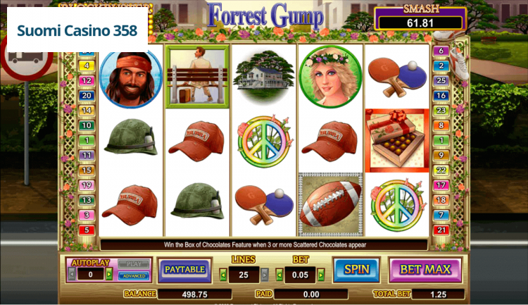 Forrest Gump