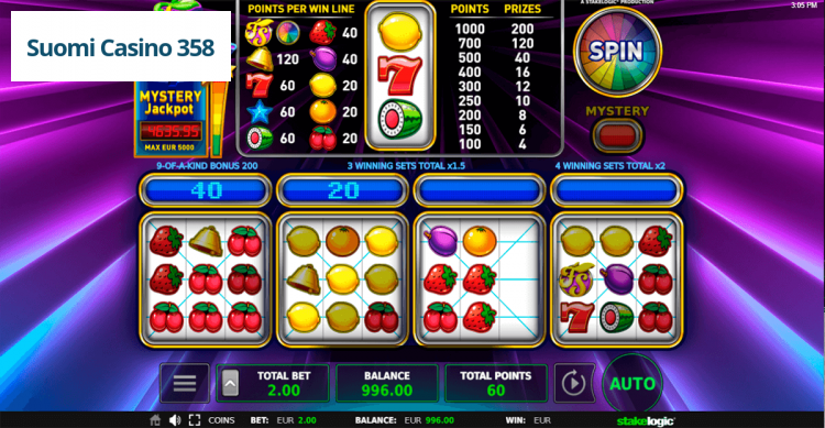Fruit Spinner