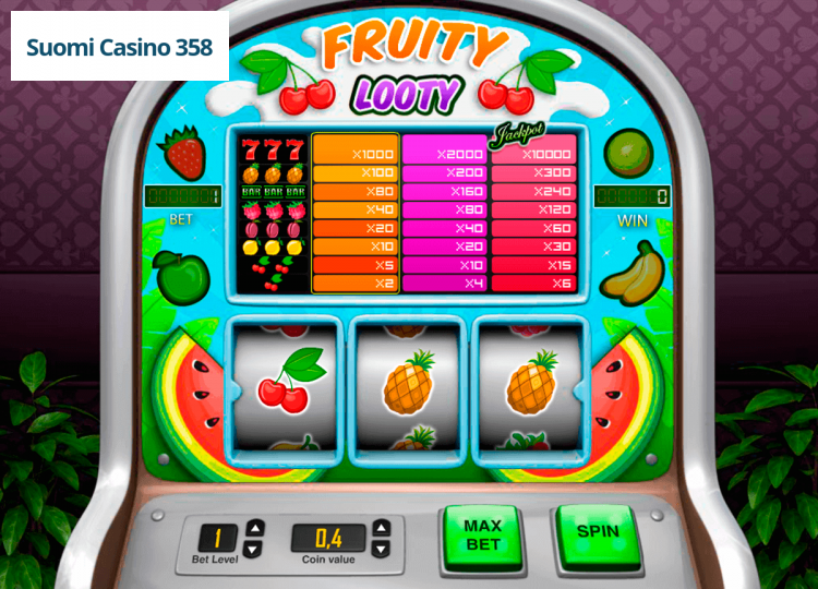 Fruity Looty