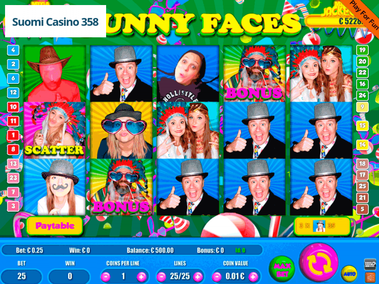 Funny Faces