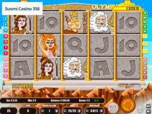 Gods And Goddesses Of Olympus