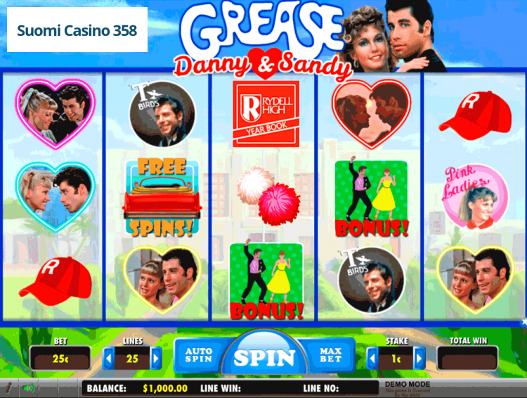 Grease: Danny & Sandy