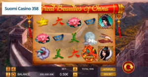 Great Beauties Of China