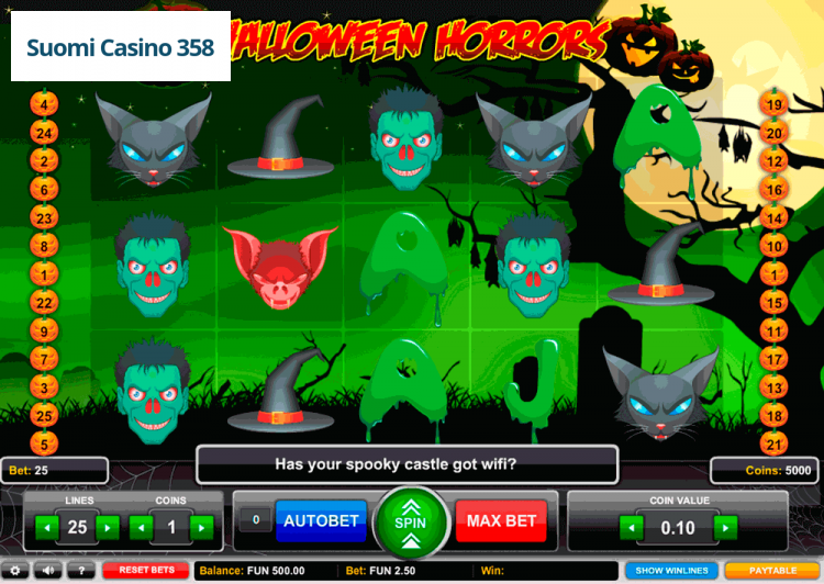 Halloween Horrors