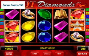 Hot Diamonds
