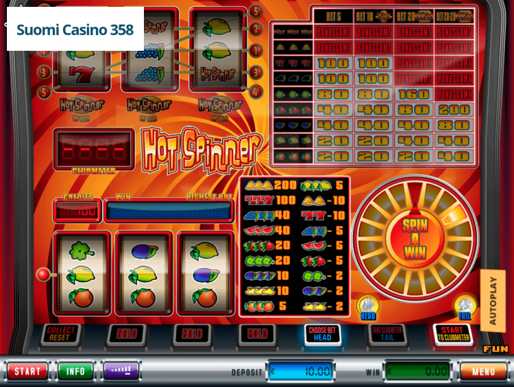 Hot Spinner
