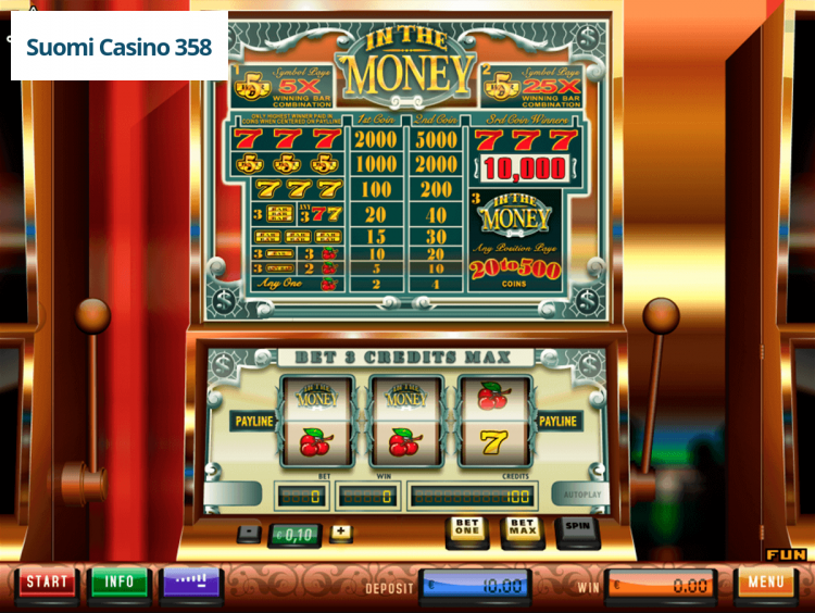 In The Money