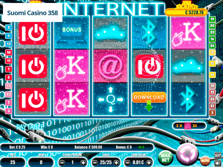 Internet