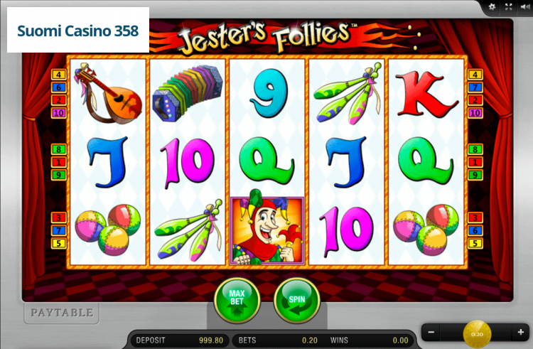 Jesters Follies