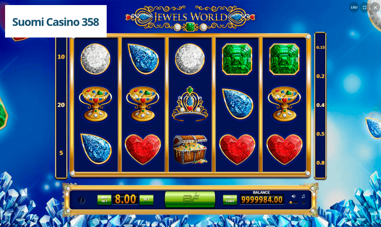 Jewels World