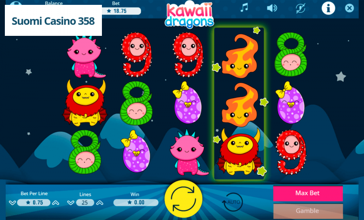 Kawaii Dragons