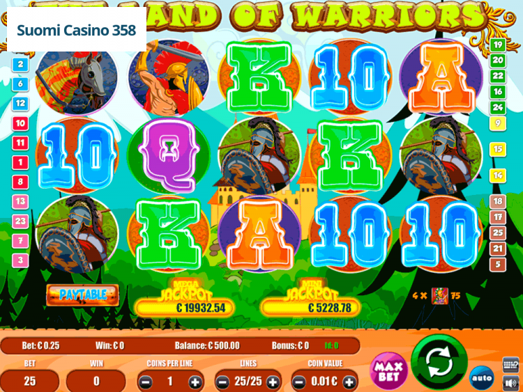 Land Of Warriors