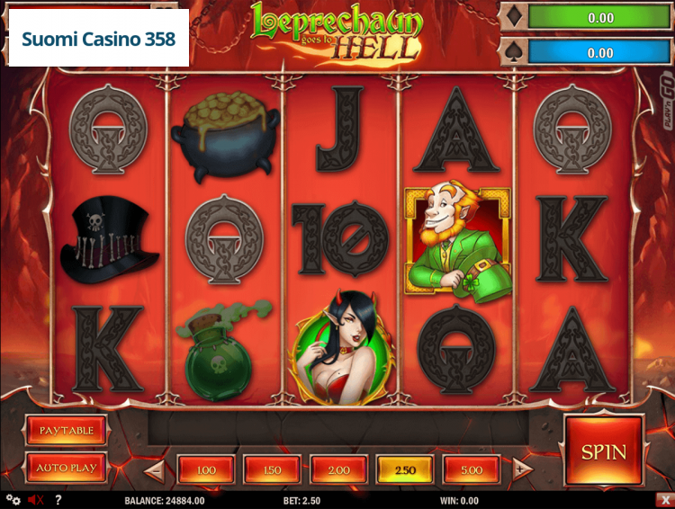 Leprechaun Goes to Hell