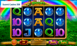 Luck O’ The Irish Fortune Spins