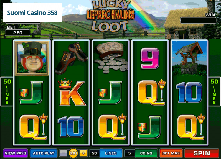 Lucky Leprechaun’s Loot
