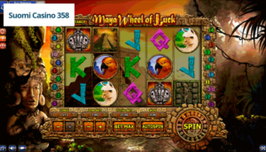 Maya Wheel of Luck
