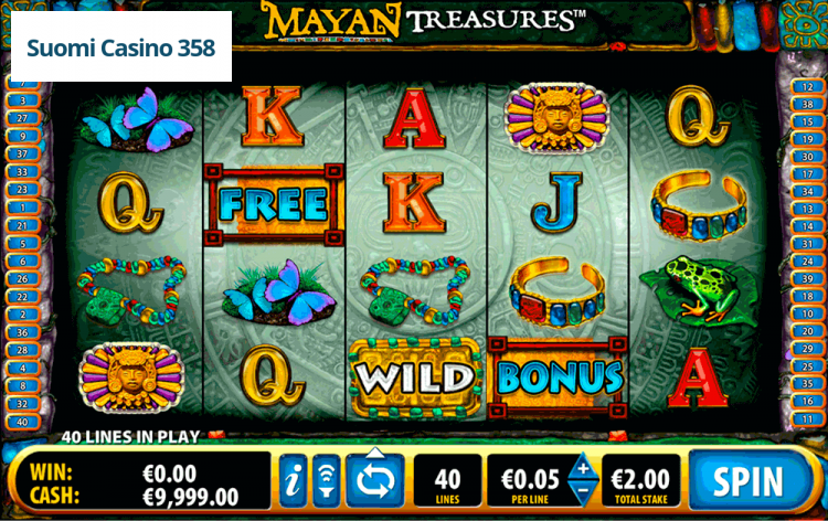 Mayan Treasures