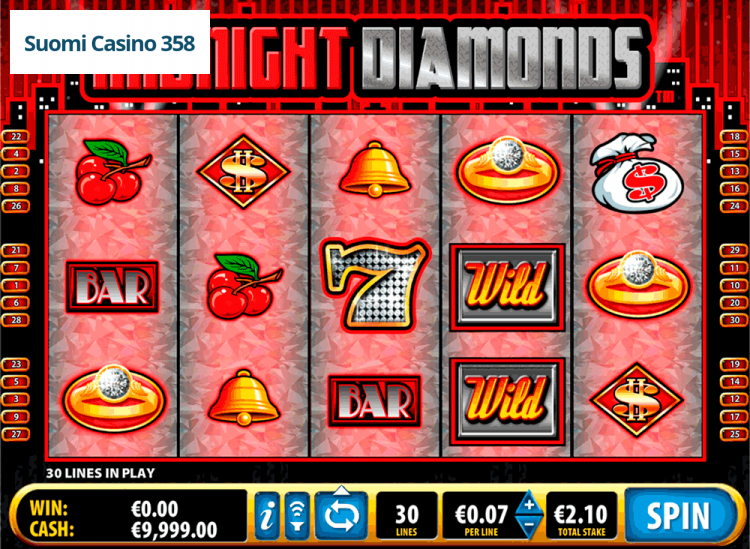 Midnight Diamonds